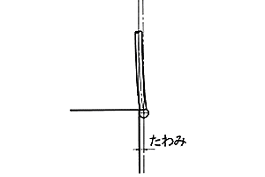 処女の最初のセックス