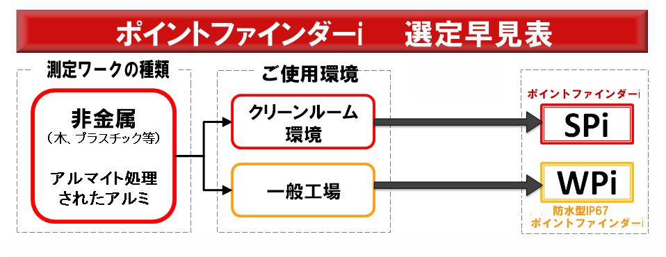 処女の最初のセックス