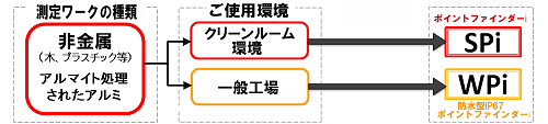 処女の最初のセックス