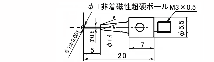 処女の最初のセックス