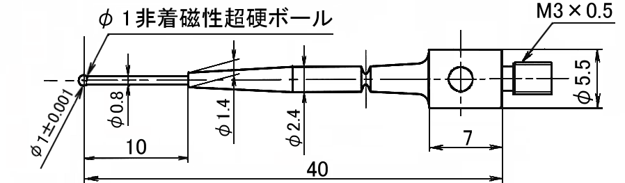 処女の最初のセックス