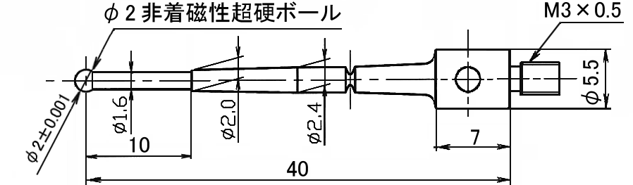 処女の最初のセックス