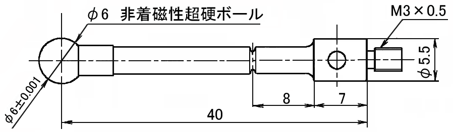 処女の最初のセックス