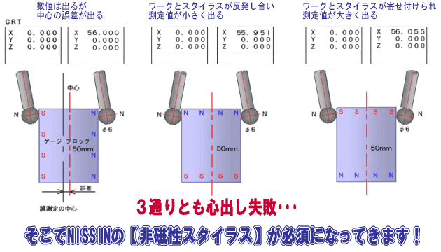 処女の最初のセックス