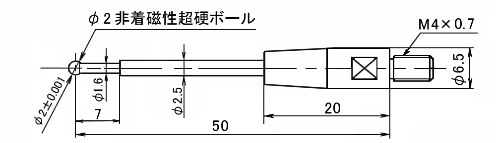 処女の最初のセックス