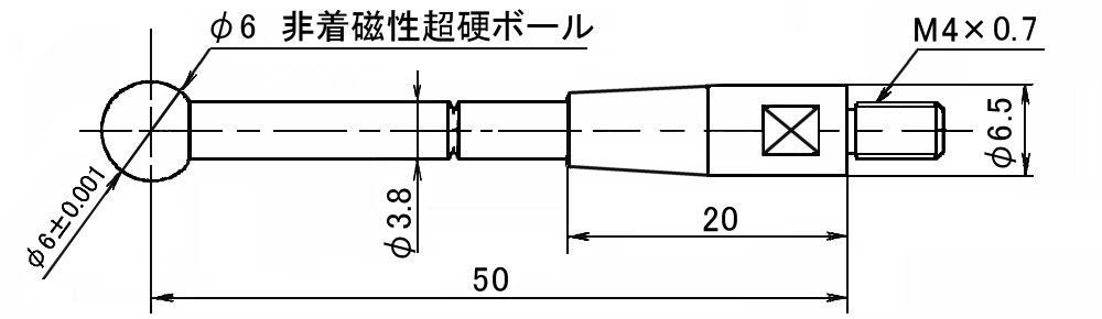 処女の最初のセックス