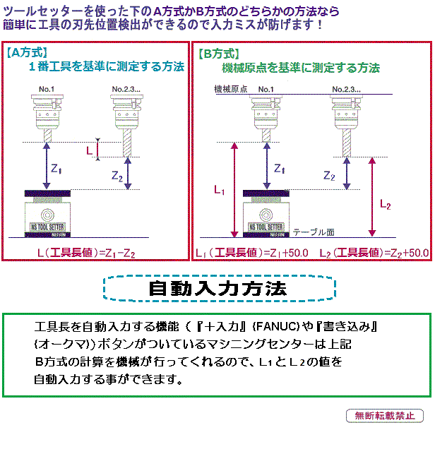 処女の最初のセックス